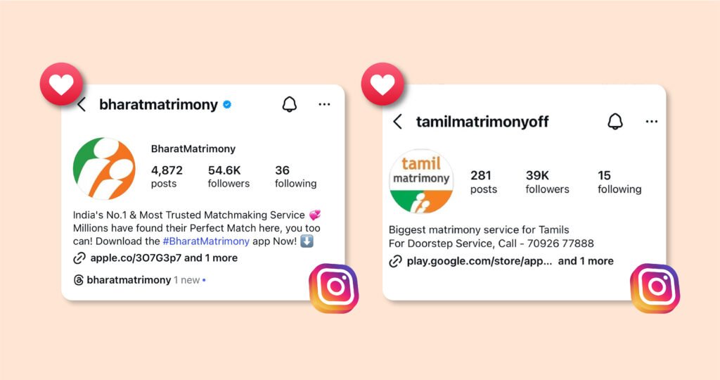BharatMatrimony and TamilMatrimony brand overview