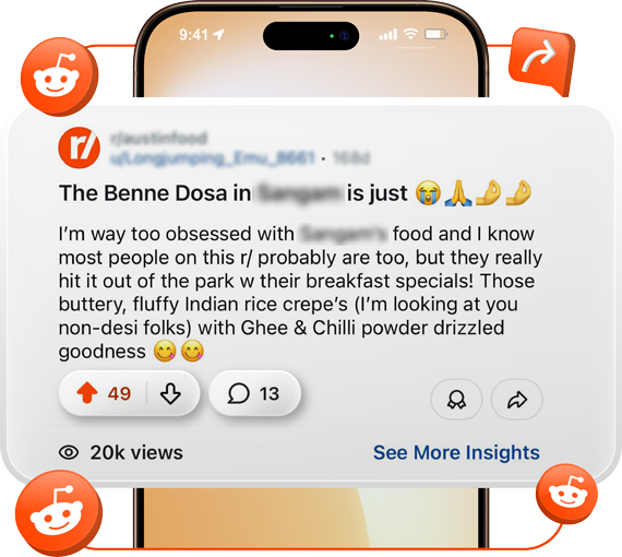 Reddit Marketing by Advertout